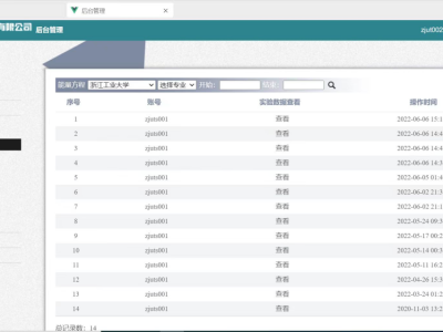 WEB网络版虚拟仿真管理软件