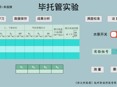 远程控制型plc毕托管