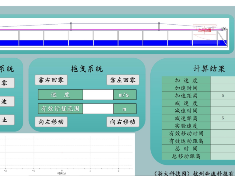 水槽拖曳系统计算控制软件