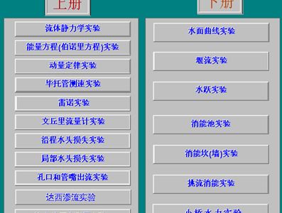 流体力学数据处理软件