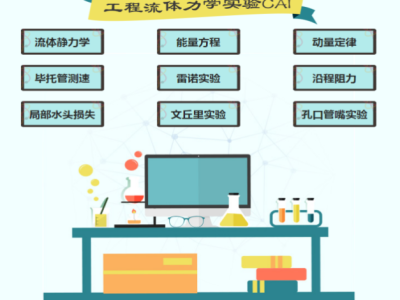 流体力学虚拟仿真软件（网络版）
