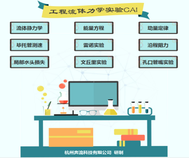 流体力学虚拟仿真软件（网络版）